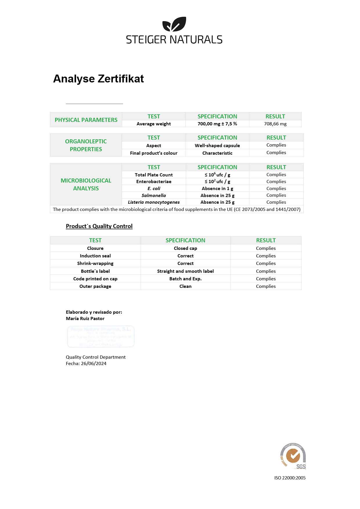 6er Set Hormon Balance - natürlicher Wechseljahre-Komplex